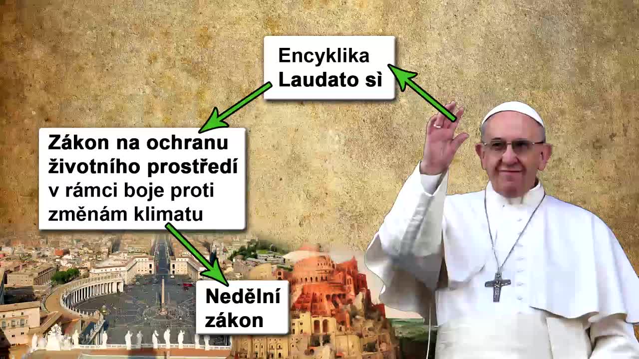 Nové uspořádání světa v závěru dějin aneb co na to říká BIBLE