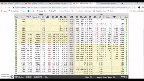 trading with krishna