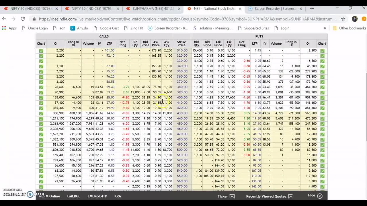 trading with krishna