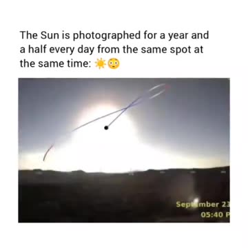 The Sun Photographed every day from the Same spot Same Time (Analemma Pattern)