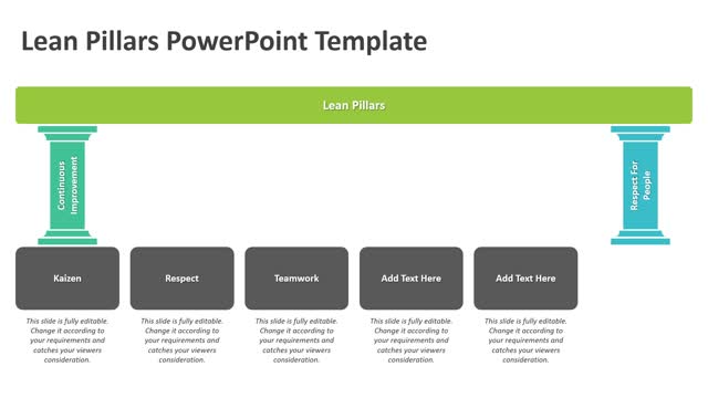 Lean Pillars PowerPoint Template