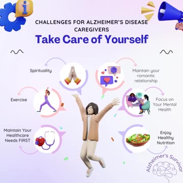 Alzheimers Survivor - Take Care of Yourself