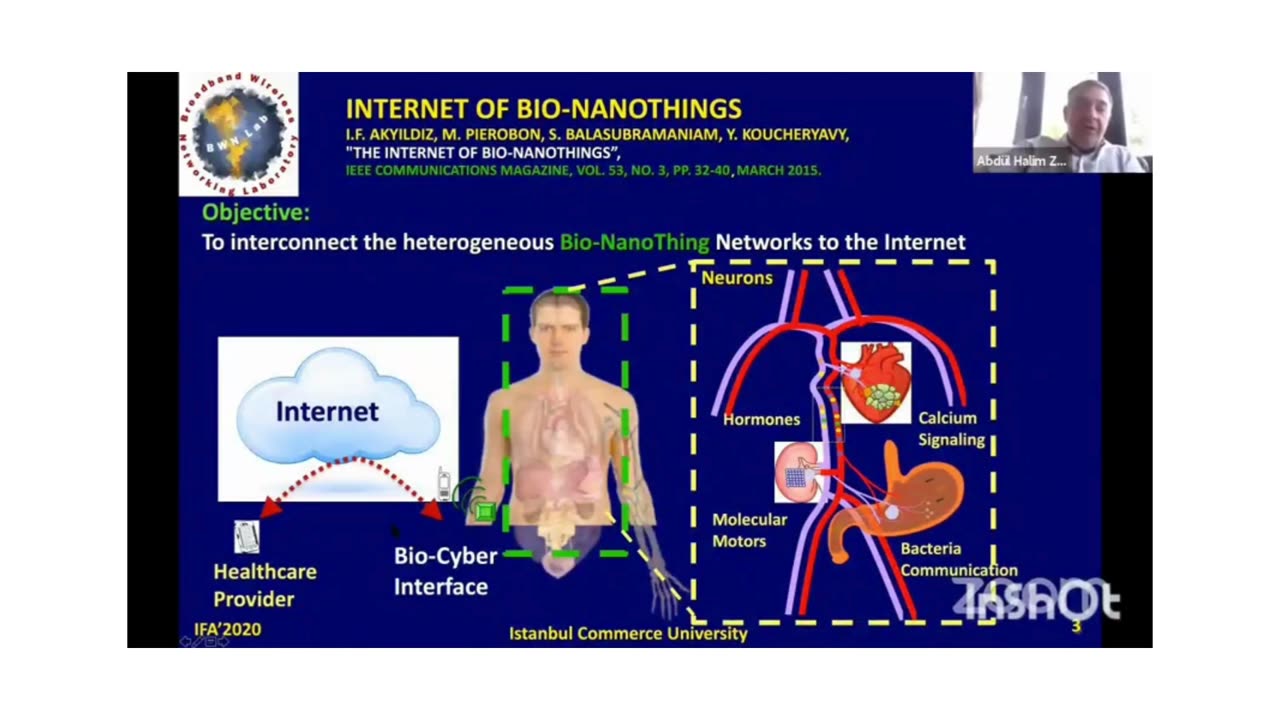 Akyildiz Admits Humans Are Being Reprogrammed Into Zombies