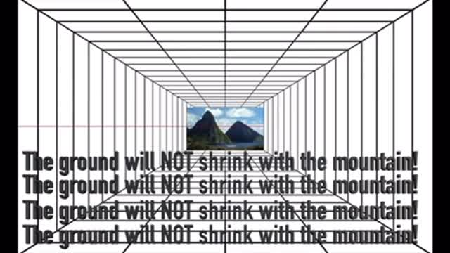 It’s all perspective