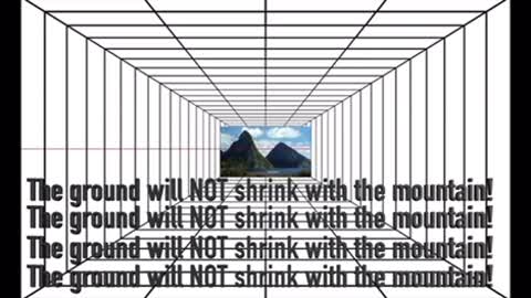 It’s all perspective