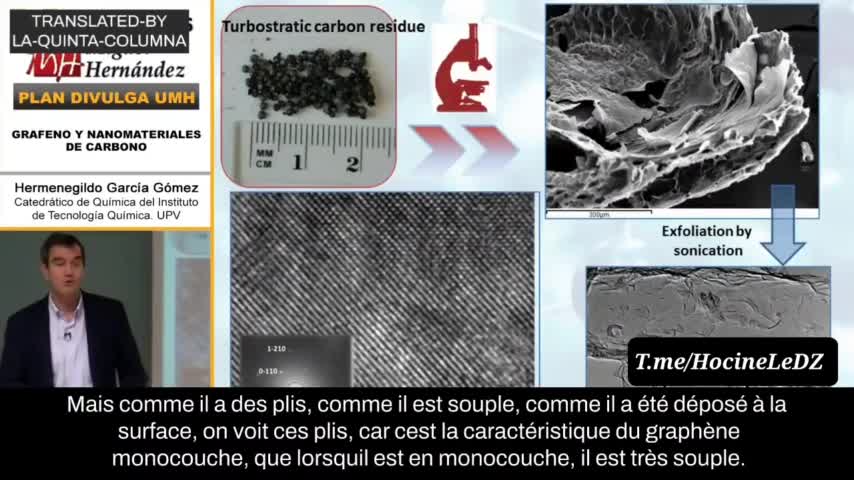 Ils sont en train d'inoculer de l'oxyde de graphène aux gens