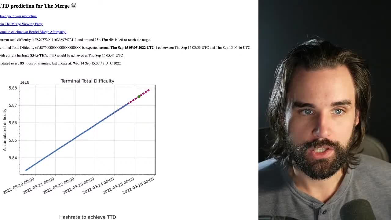 🔴Historic Ethereum Merge Happens TODAY - WATCH THIS NOW!!!
