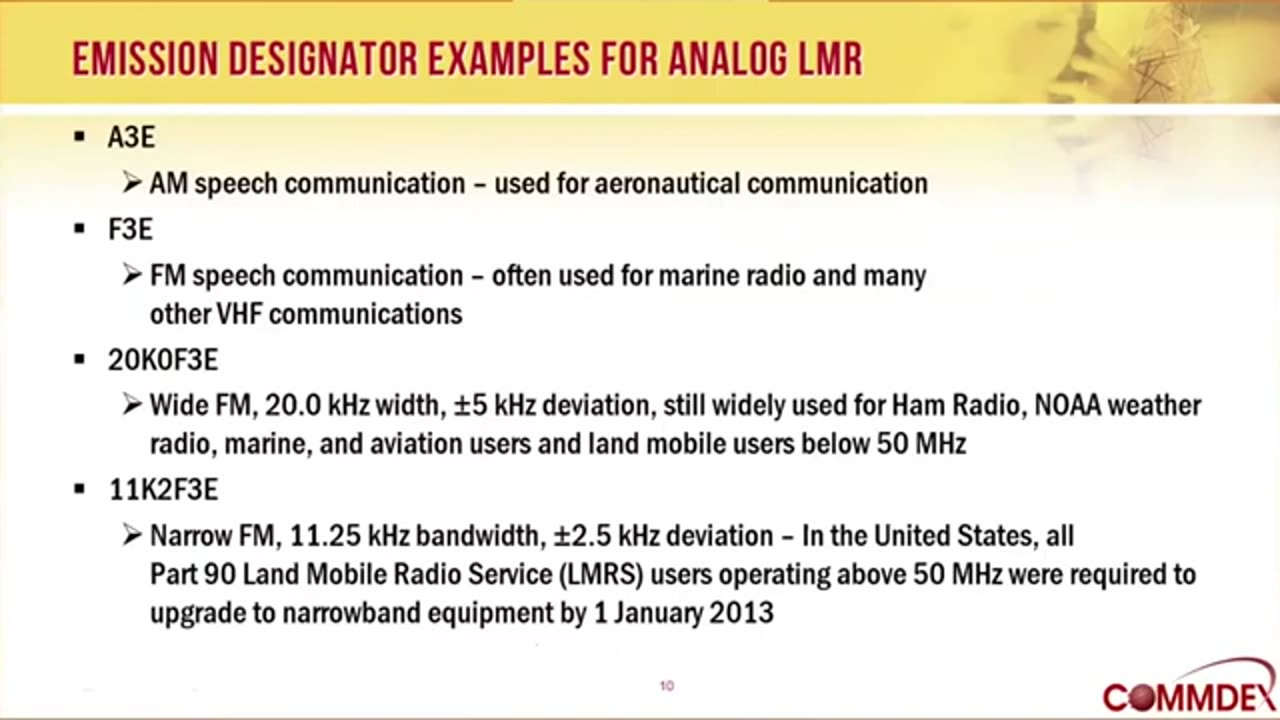 Distributed Antenna Systems | Commdex.com