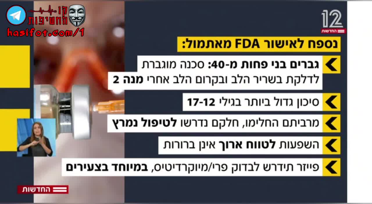 באישור ה - FDA ! דוקטור אורלי גרינפלד ממליצה לכם על דלקת בשריר וקרום הלב 27-08-2021