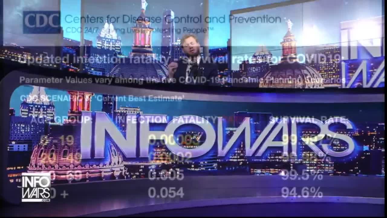 The War Room in Full HD for March 8, 2021