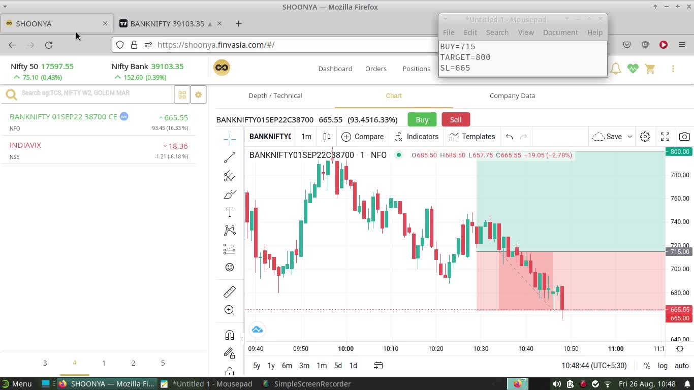 Bank Nifty Paper Trading 26 Aug 2022 | Loss of 1250/- INR