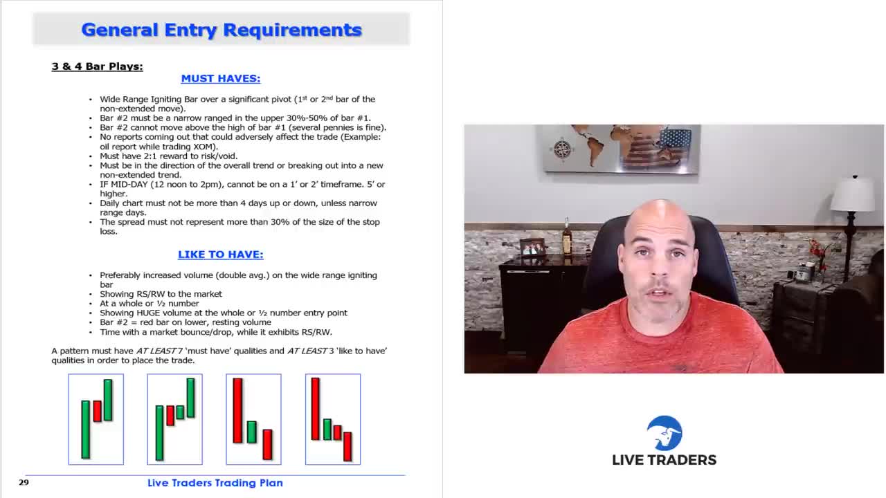 Trading Checklists & Flying: An Interview with my Pilot!