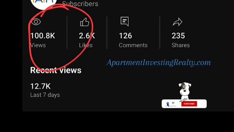 We Reached 100k Views 💯🍾🎉