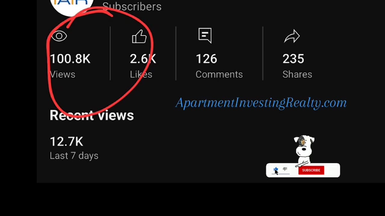 We Reached 100k Views π―πΎπ
