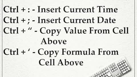 Excel Shortcut UseFul Keyboard Shortcuts 2022
