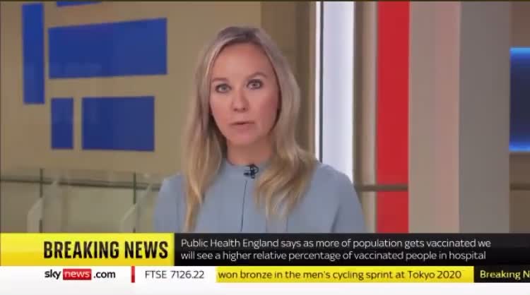 19.07.2021 - 35% patients are double vaccinated - United Kingdom
