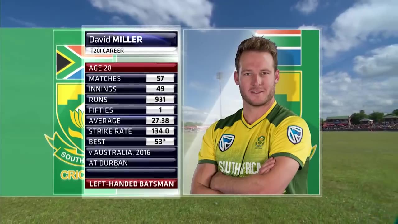 David Miller - Fastest T20 Century of all time vs Bangladesh