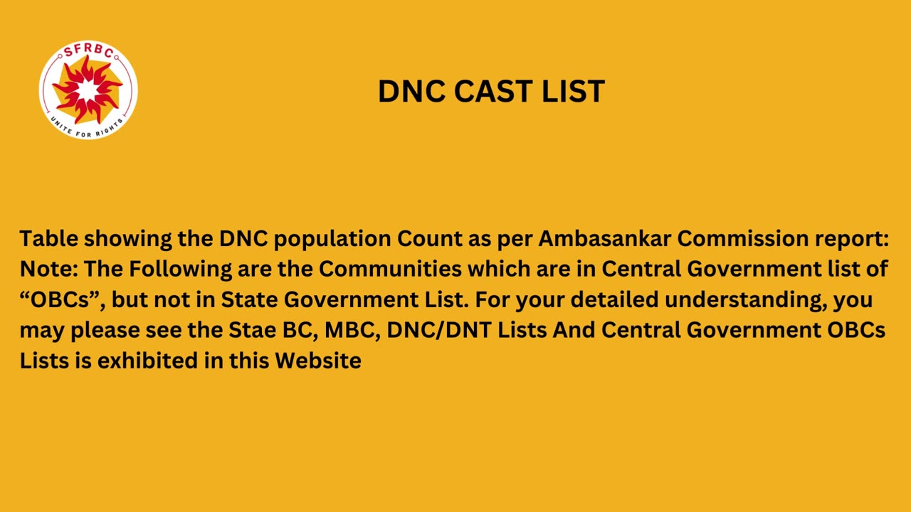 DNC cast list popuplation in as per Ambasankar Commission .