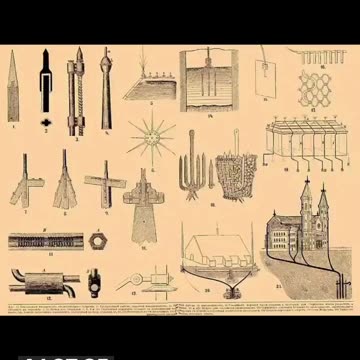 How the ancient civilizations harnessed atmospheric energy