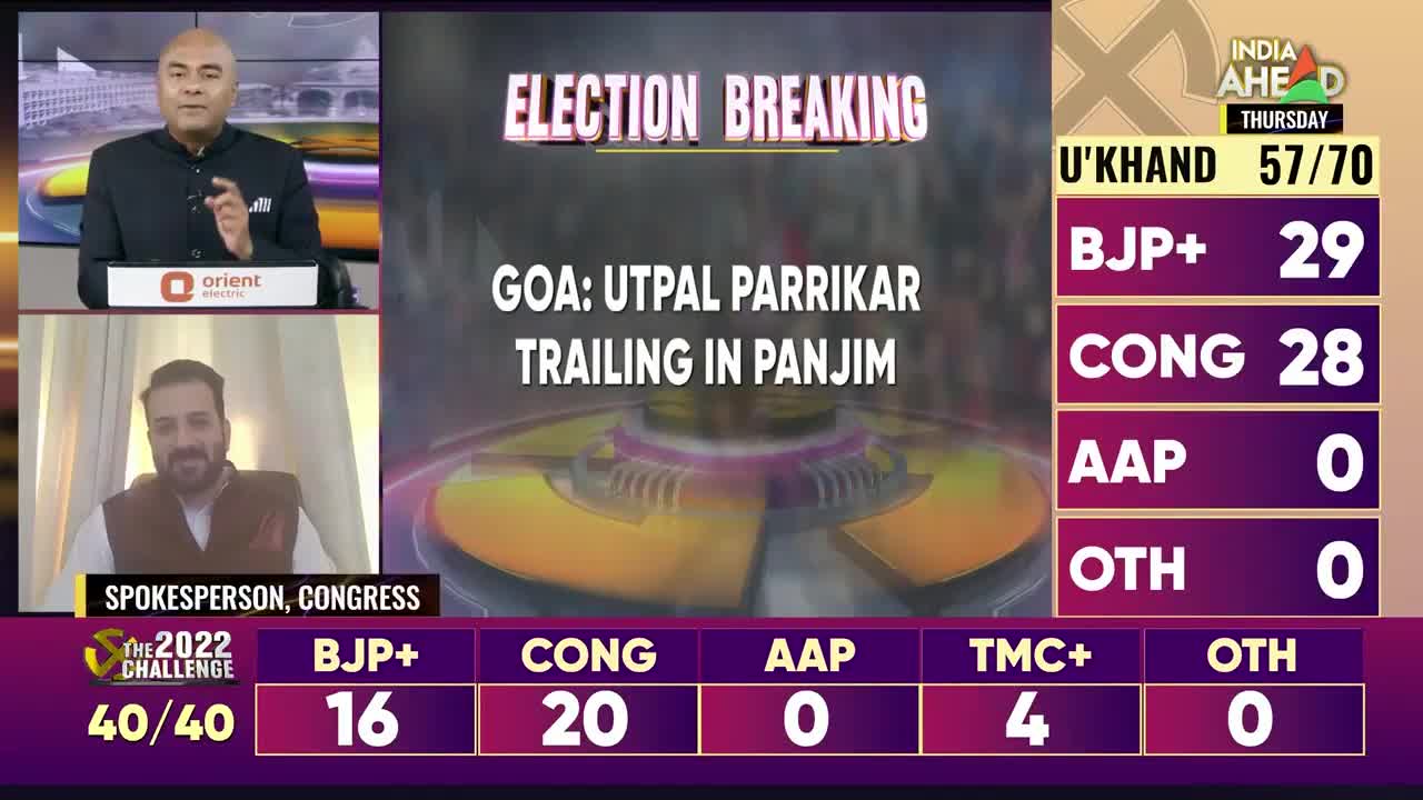 Punjab Election Result 2022: Ikram Singh Sandhu On Poll Counting In Punjab | India Ahead News