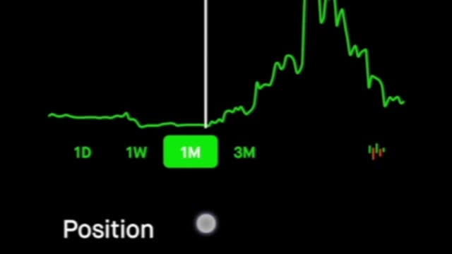 Using Ignorant Trading Signals from Discord for Robinhood Stock options (11-18-22 )