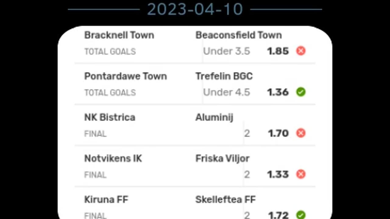 ♠️♥️BET DECK - 2023-04-10 - RESULTS♦️♣️