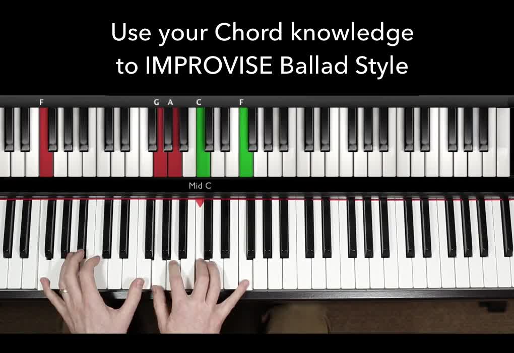 Incredible New Way to Learn Piano and Keyboards