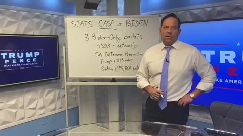 Statistical Proof of Fraud