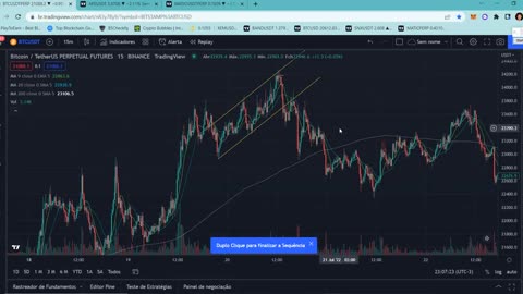 MIKE TRADER - PROJEÇÃO DE FUTUROS - AULA 05