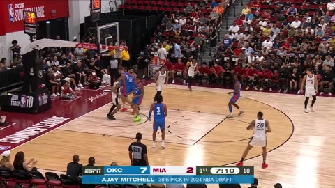 15th Pick Kel'el Ware's BEST Moments of the NBA 2K25 Summer League!