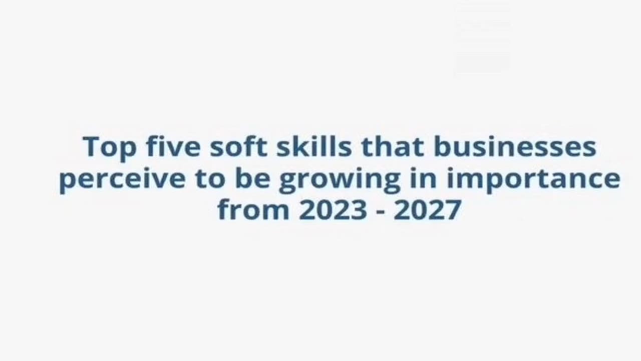 Top five soft skills that businesses perceive to be growing in importance from 2023-2027.