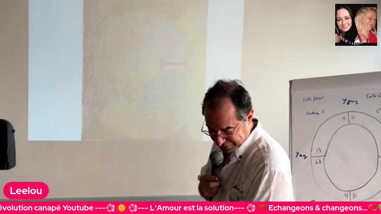 Université d'été 10/07 Le Monde Nouveau est déjà là Jean Pierre Dubois le Mandala de la Bouche