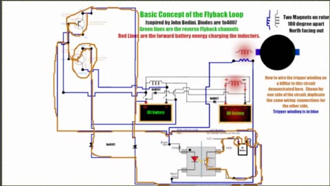 Basic Concept Flyback Loop trigger Winding Explanation with Opto Coupler Live Stream Edit
