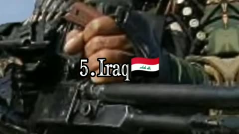 Top 10 most Dangerous Countries in the world 🌎