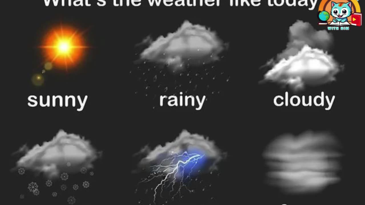 "What's the Weather Like Today? | Learn Weather Types in English"