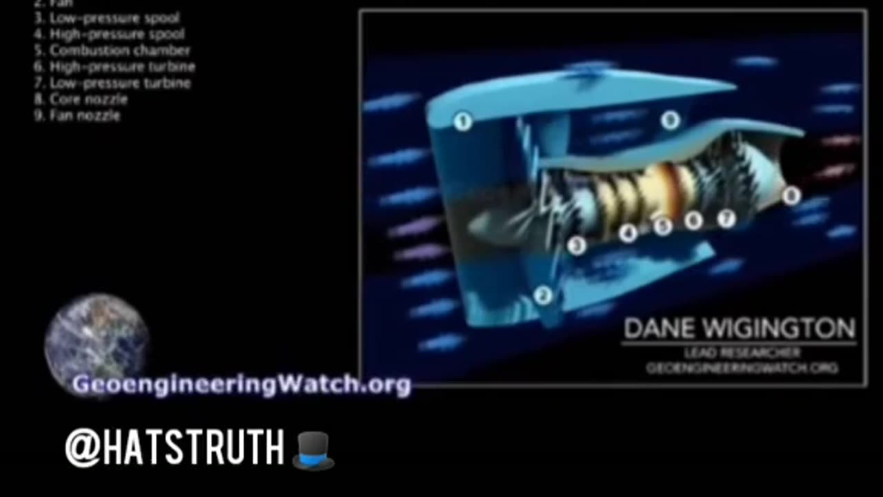 US Military Industrial Complex chemtrail patent proves the existence of chemtrails.