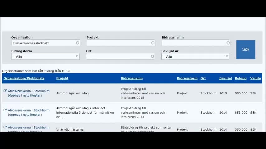 Är staten infiltrerad av extremism_