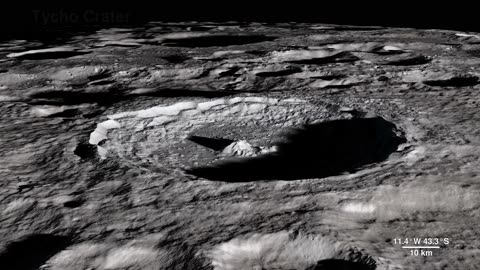 Tour of the moon