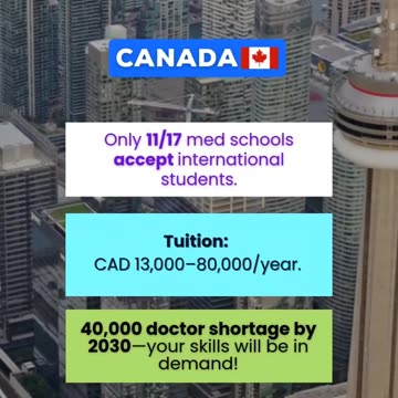 🌍 DREAMING OF A MEDICAL CAREER BUT STUCK IN THE COMPETITION? ✨