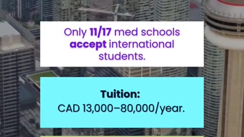 🌍 DREAMING OF A MEDICAL CAREER BUT STUCK IN THE COMPETITION? ✨