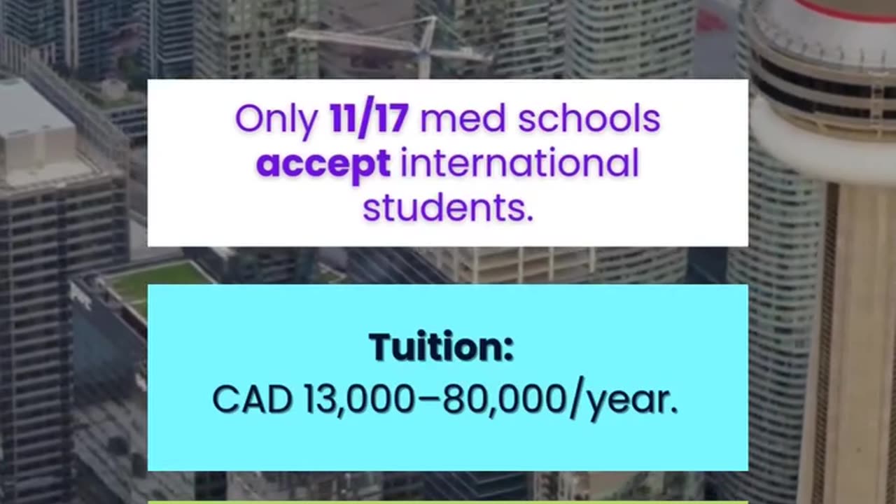 🌍 DREAMING OF A MEDICAL CAREER BUT STUCK IN THE COMPETITION? ✨