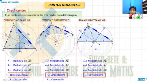 ANUAL ADUNI 2023 | Semana 16 | Geometría | Aritmética | Trigonometría
