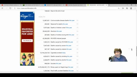 Worldometers Death Rates and Covid = 10 TRILLION DOLLARS MIS-SPENT - a clip from a Dec 6 2020 video