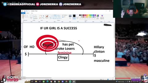 JON ZHERKA - ADVICE ON WOMEN