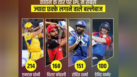 #sprot cricket news sports teams a