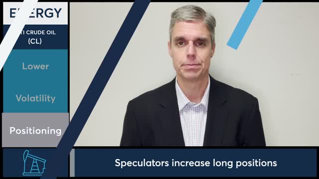 Energy Market Commentary Todd Colvin, 101422
