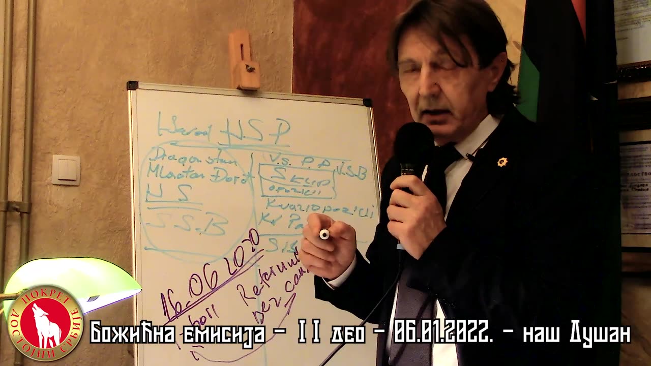 Srb i Ja - naš Dušan Dunđer - ZAVRŠNI UDARAC - PRVI POPRAVNI - JANUARSKI ROK!