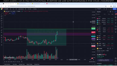 5000$ PROFIT | GOLD TRADING | FOREX TRADING