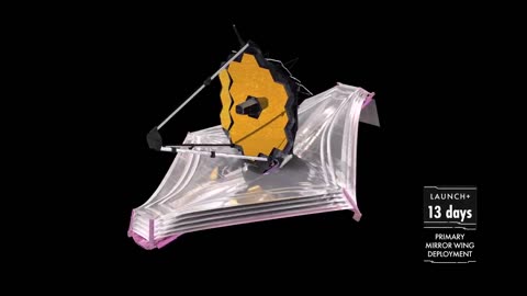 James Webb Space Telescope Deployment Sequence (Nominal)