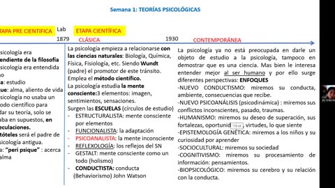 ADC SEMESTRAL 2022 Semana 01 PSICOLOGIA Y LENGUAJE